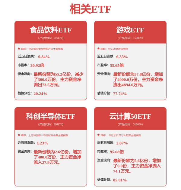 百事达配资 AI 时代掘金策略：傅盛、吴世春、陈昱等投资大佬看好这些方向